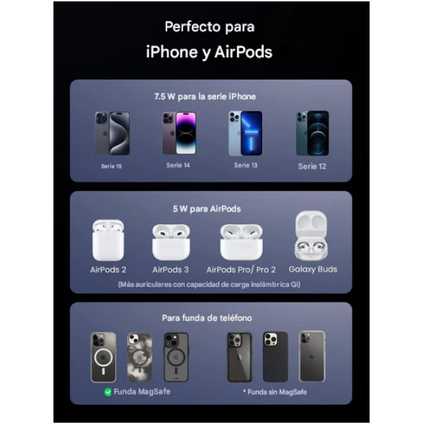 UGREEN W702 35316 – Cargador Inalámbrico Magnético 2 en 1 15W