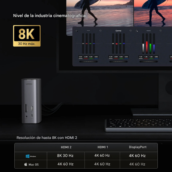 Docking Station UGREEN Revodok Pro 312 12 en 1 HDMI 4K