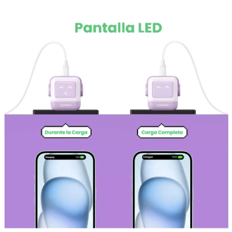 Cargador Rápido UGREEN Uno Robot 30W✨