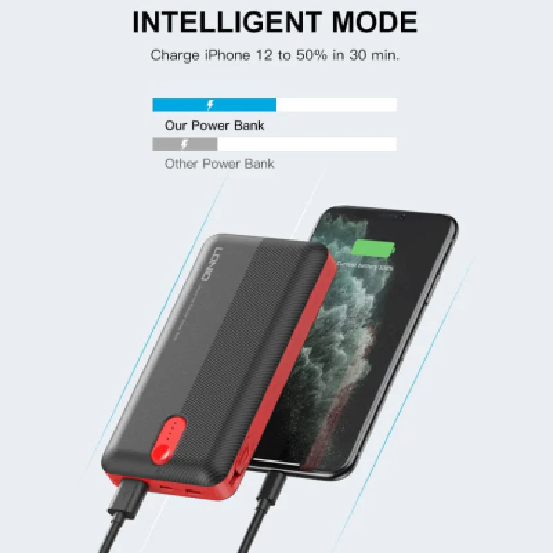 Power Bank LDNIO 22.5W 20000mAh carga rápida y alta potencia🔋