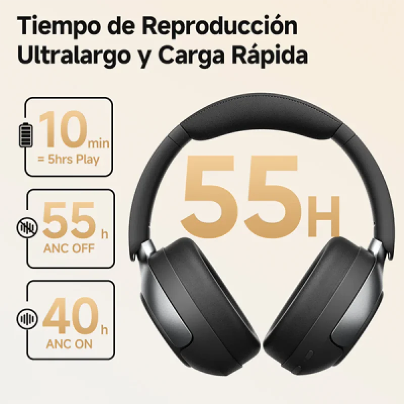 Auriculares Inalámbricos QCY H3 Pro
