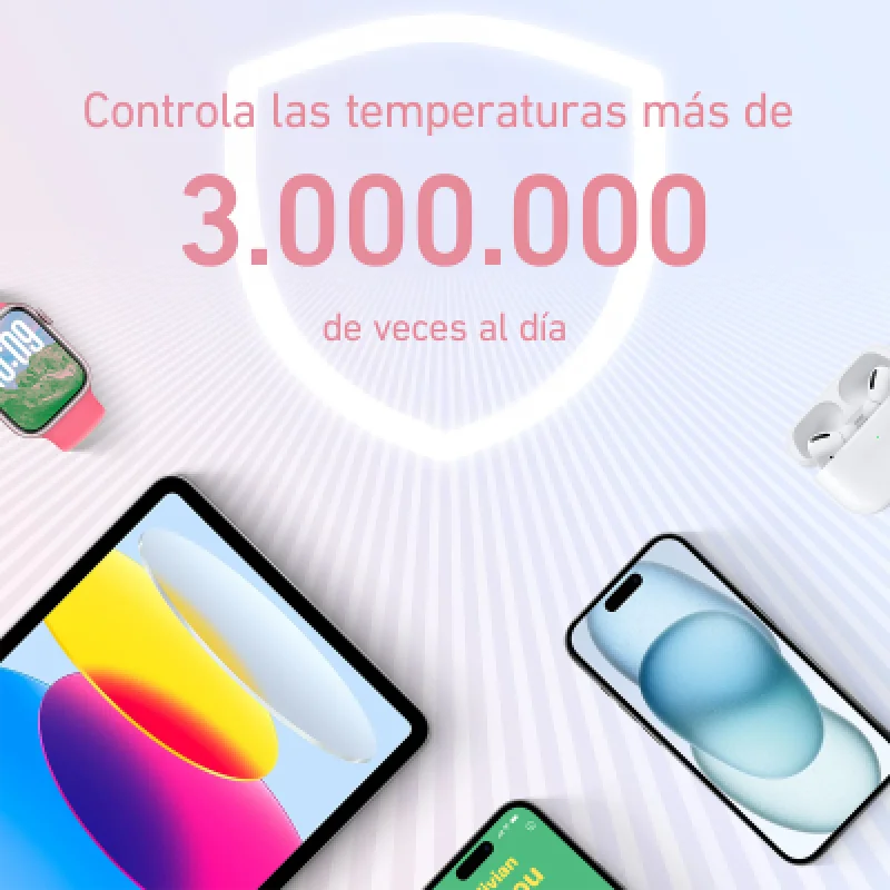🔋 Power Bank Anker Zolo 20000mAh 30W USB-C | Carga Rápida