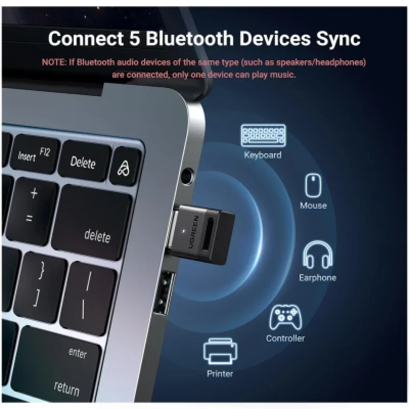 Adaptador Bluetooth USB UGREEN | 5 dispositivos en simultáneo