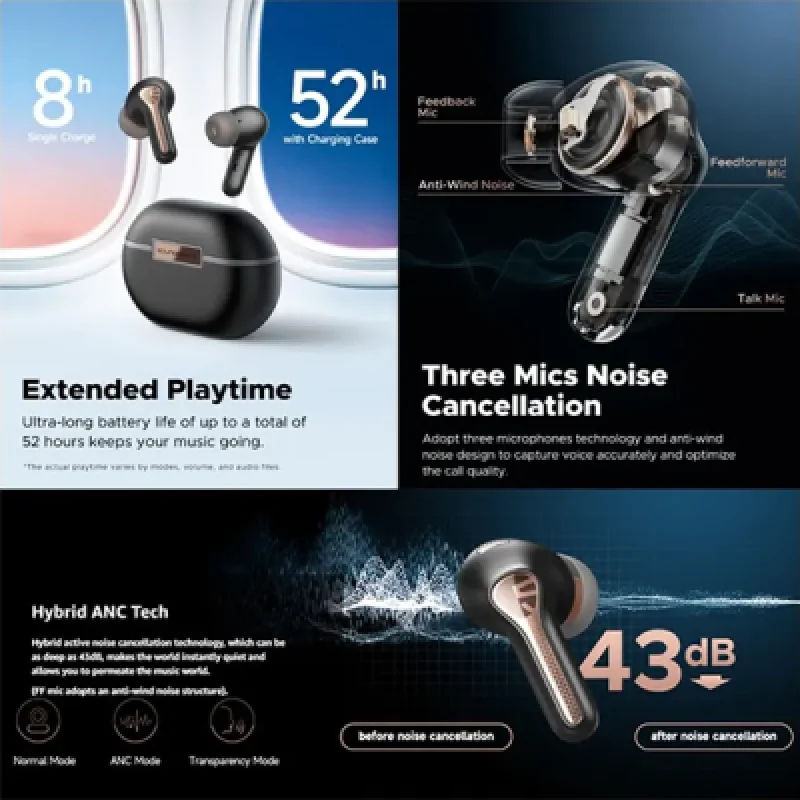 Audífonos Bluetooth Soundpeats Capsule3 Pro🎧