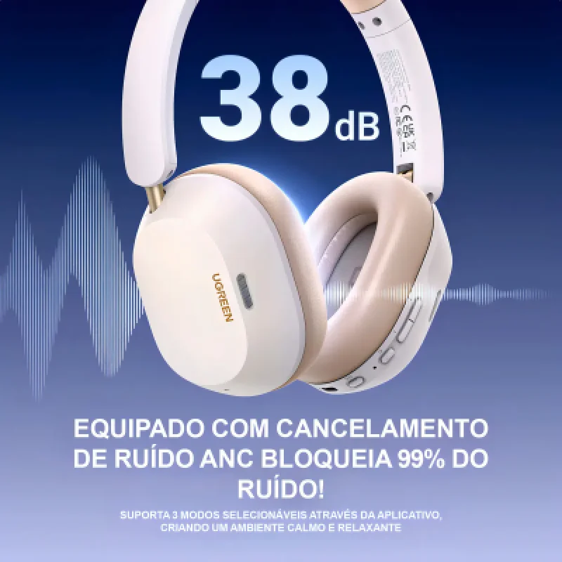 Audífonos Inalámbricos Ugreen HiTune Max5C✨