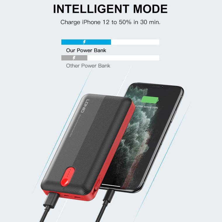 Batería Externa Power Bank LDNIO 22.5W 20000mAh