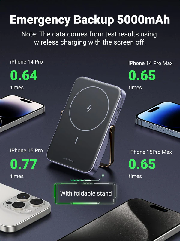  🔋 Ugreen Power Bank Inalámbrico 10000mah 20w Pd 7.5w Qi 45327 Color Plateado⚡ 