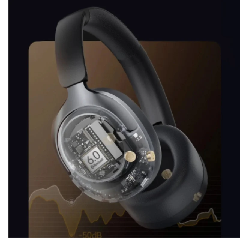 Auriculares Bluetooth Haylou S40