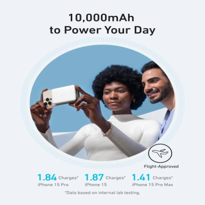 🔋​ Power Bank Anker MagGo 10000mAh Slim Qi2 15W USB-C 30W