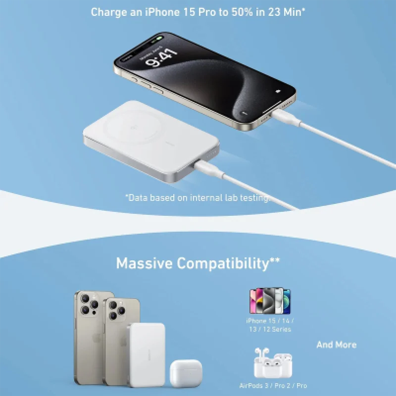 🔋​ Power Bank Anker MagGo 10000mAh Slim Qi2 15W USB-C 30W