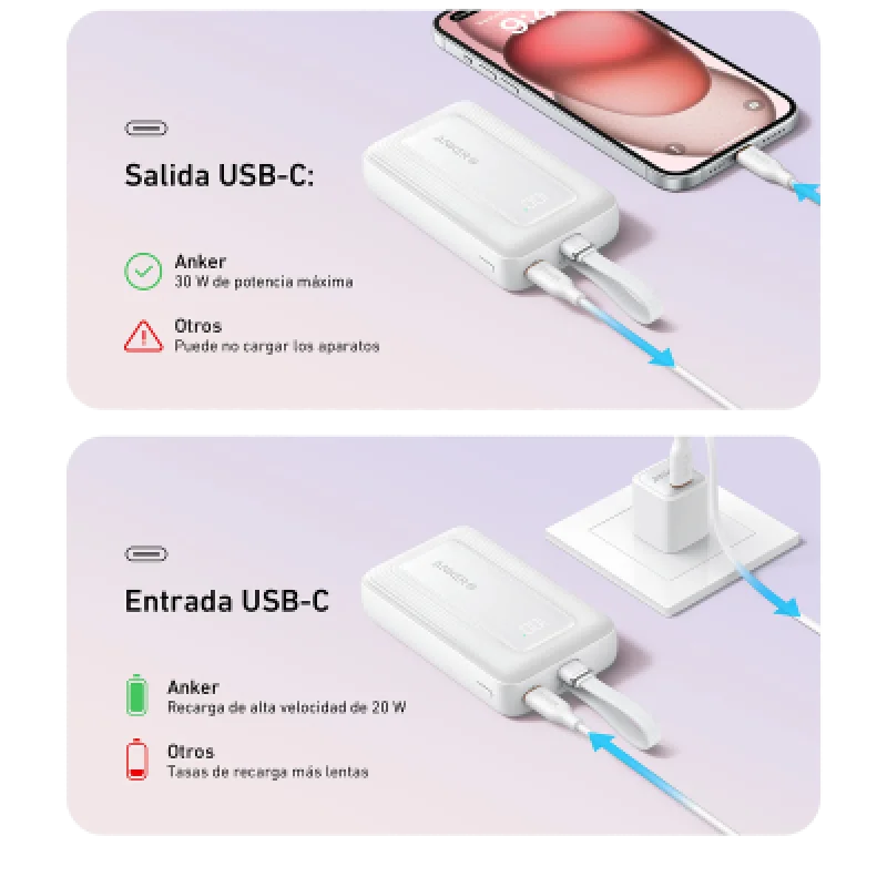 🔋 Power Bank Anker Zolo 20000mAh 30W USB-C | Carga Rápida