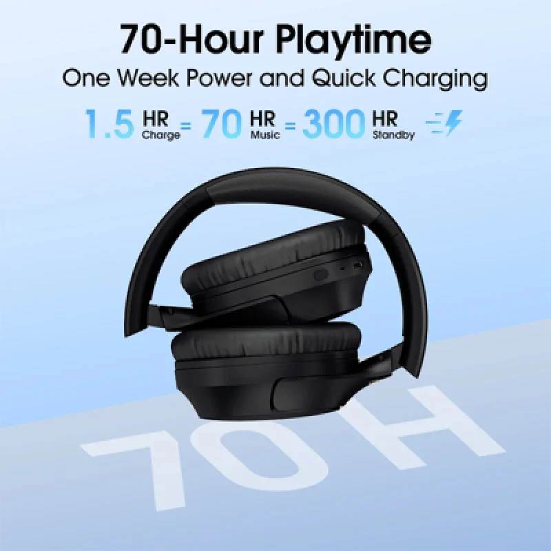 Audífonos Inalámbricos QCY H2 Pro Over Ear | Calidad Estilo y Conectividad Bluetooth