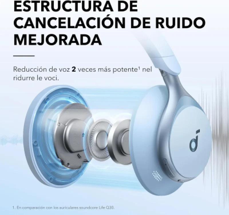 Auriculares Soundcore Space One   Cancelación de Ruido ANC🎧