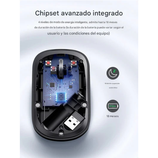 Mouse UGREEN 90372 Inalámbrico 2.4GHz – 4000 DPI, Silencioso y Portátil